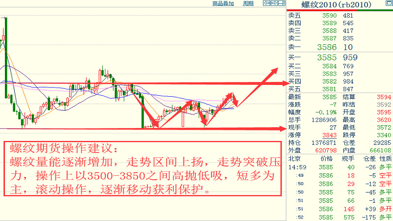 澳门新10码精准预测揭秘|精选解释解析落实