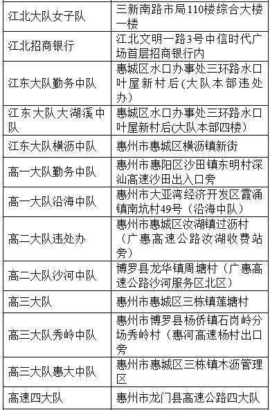 黄大仙最准六肖资料大全|全面释义解释落实