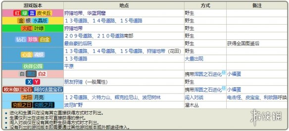 新澳门正版资料大全介绍|全面释义解释落实