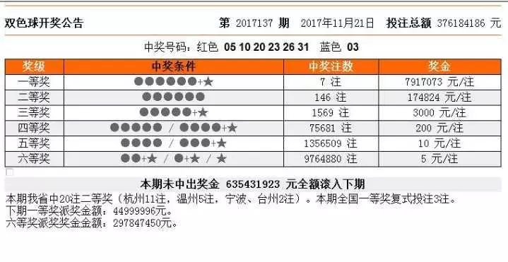 澳门独中一注精准投注|全面释义解释落实