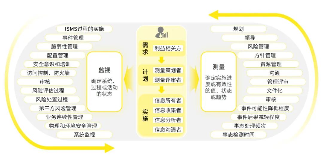 2024全年资料免费大全功能|精选解释解析落实