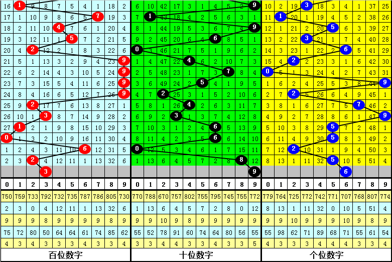 四肖中特期期准+四下载|精选解释解析落实