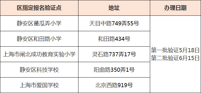 澳门一码一肖100准资料大全|精选解释解析落实