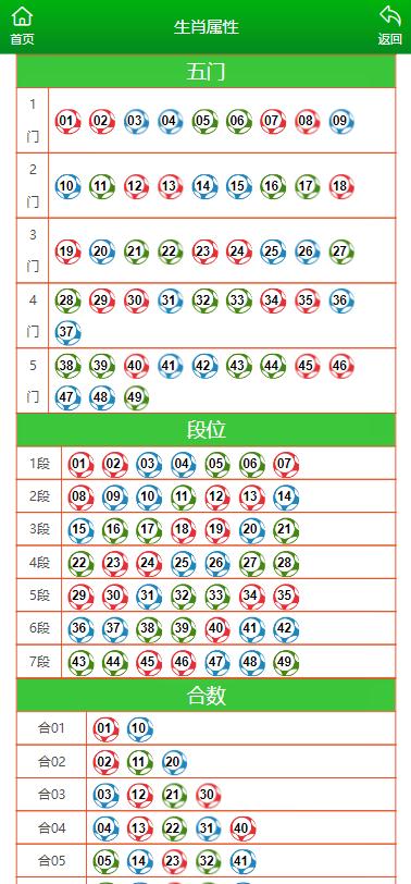 新澳门彩马今天最快最新图库|词语释义解释落实