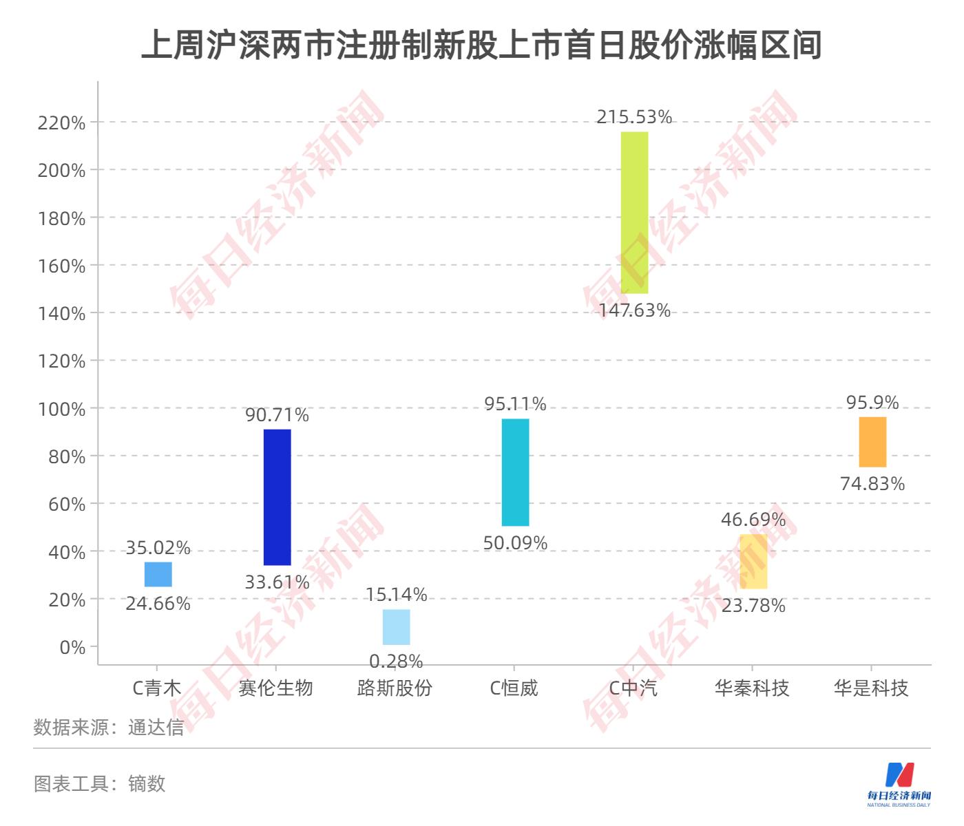 广东和顺控股有限公司