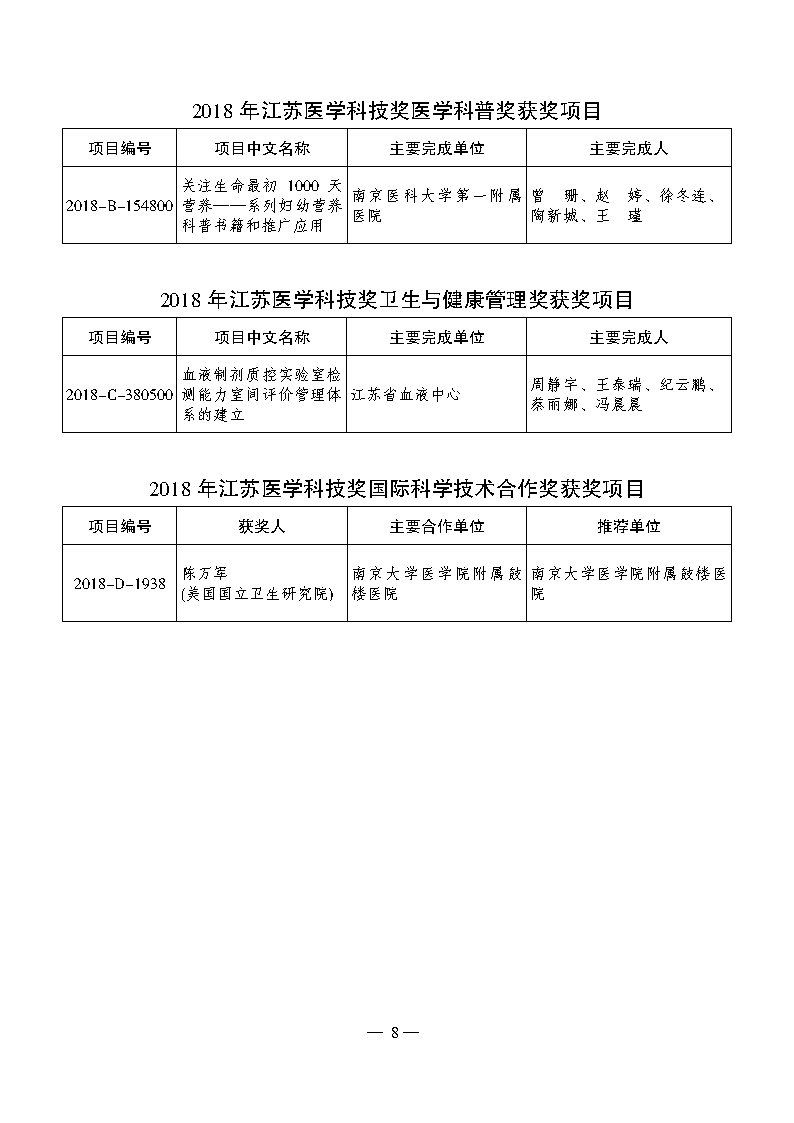 江苏省科技计划科技报告