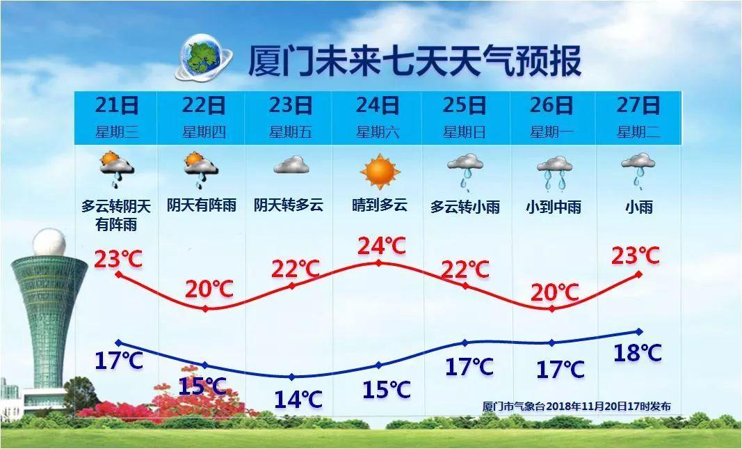 江苏雨创科技